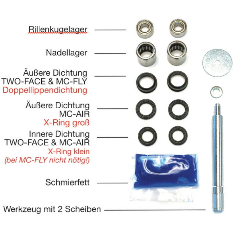 Tatze Refresh-Kit Für Two-Face / McFly / McAir, 1 Set 1 Tatze Refresh-Kit Für Two-Face / McFly / McAir, 1 Set
